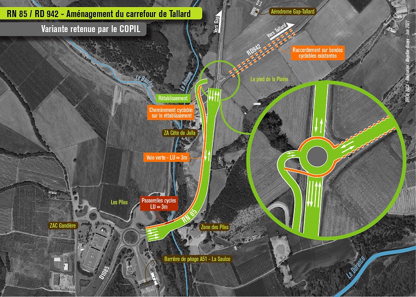 Schéma de l'opération
