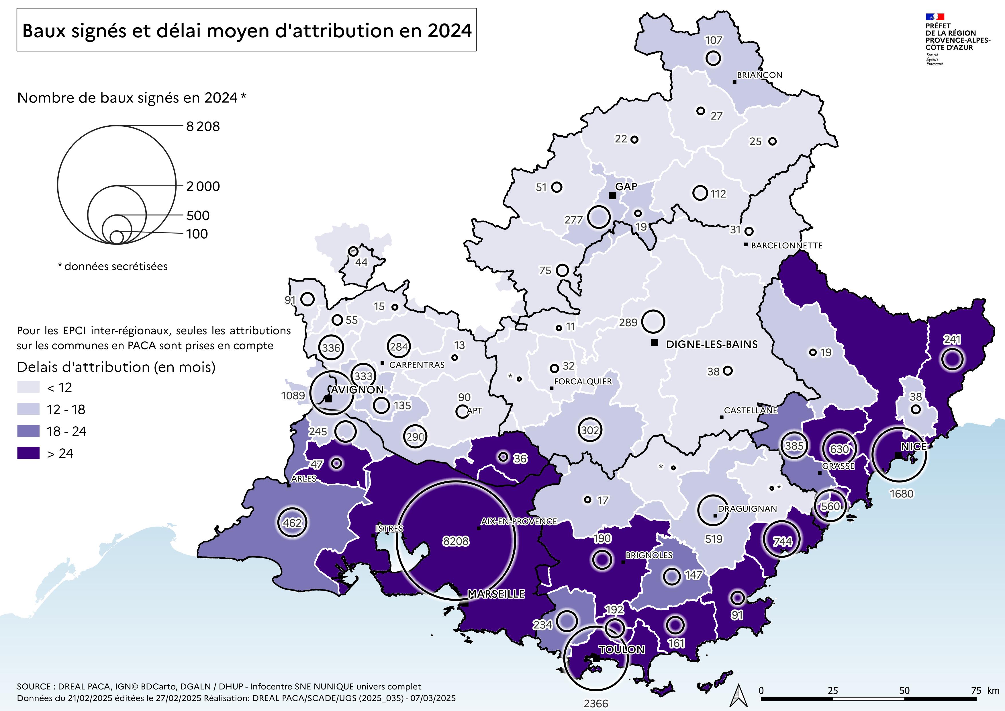 Baux signés et délai moyen d'attribution en 2024