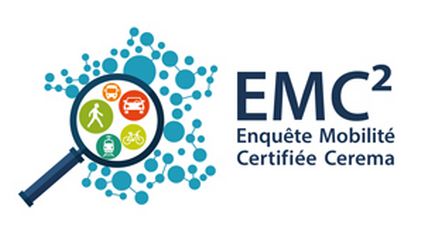 EMC2