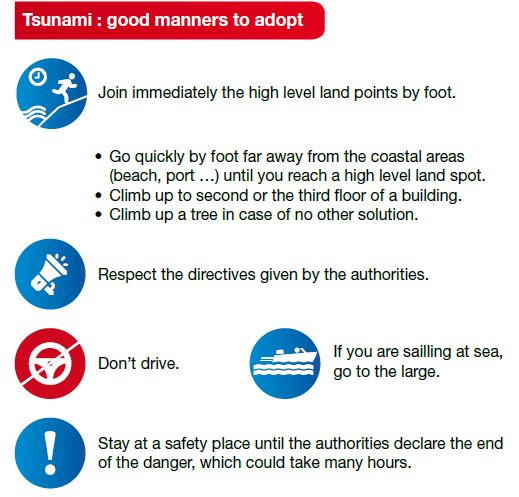 Tsunami risk : good manners to adopt