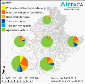 Répartition sectorielle des émissions de COVNM en 2010 (source : Air PACA)