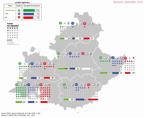 Les projets du PRSE Données novembre 2013
