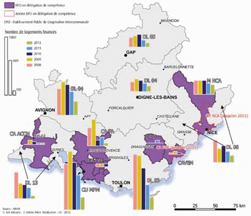 Réhabilitation de logements Données années 2008 à 2012