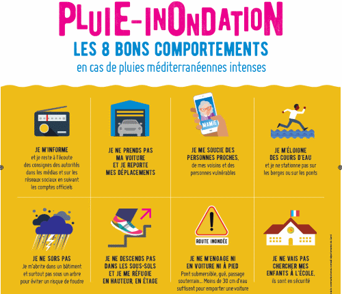 Les 8 bons comportements